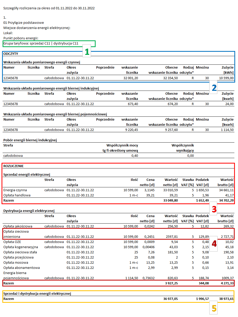 Dodatkowe koszty energii