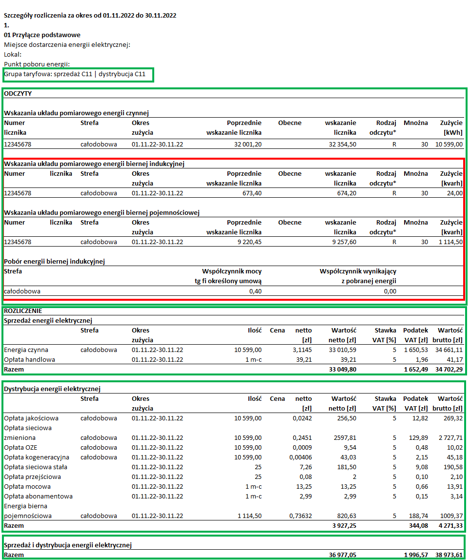 Dodatkowe koszty energii